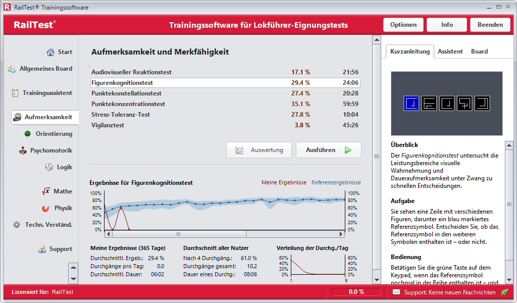 RailTest Hauptmenue